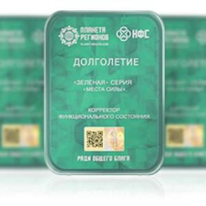 FSC Koltsova - Places of power