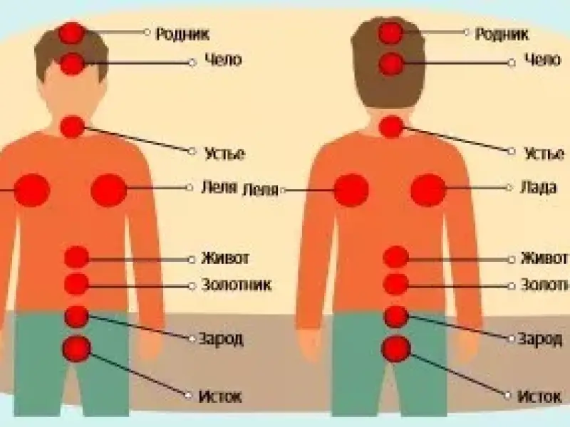 Pumping from ancient Slavic practices