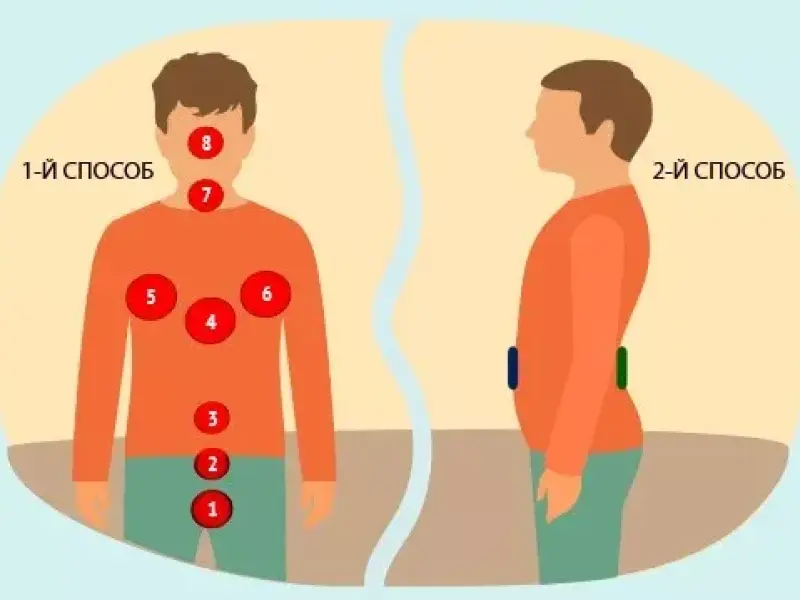 Pumping the spine and energy centers